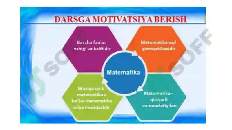 Kasr tushunchasi bilan tanishtirish metodikasi 3