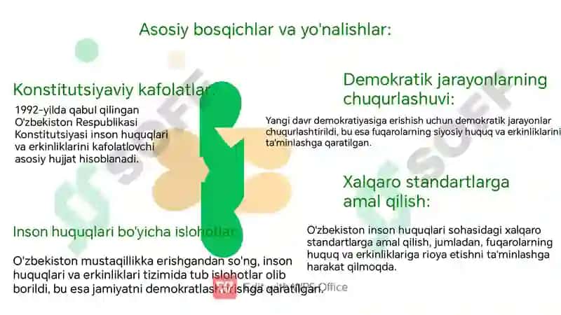 O'zbekistonda inson huquqlari va erkinlik kafolatining yaratilishi 3