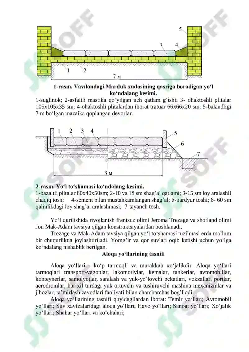 Aloqa Yo'llarining Iqtisodiyot Tarmoqlarini Rivojlantirishdagi O'rni 3