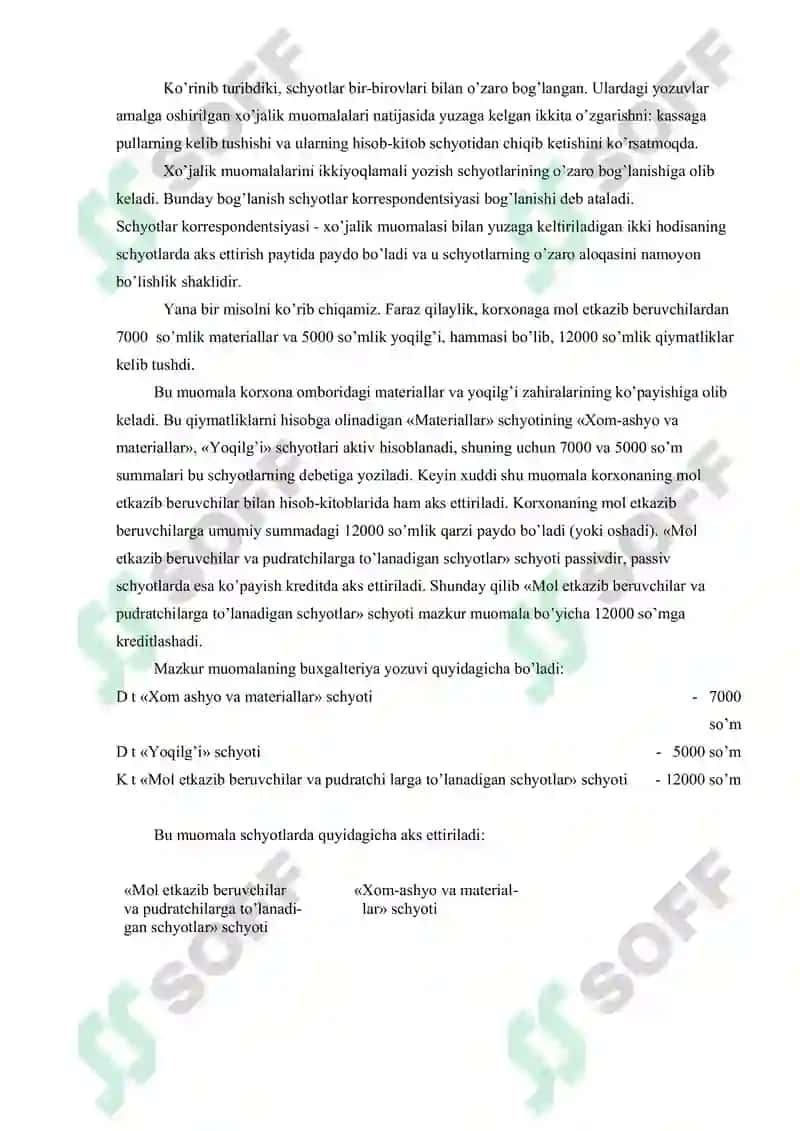Buxgalteriya hisobi schyotlaridagi ikkiyoqlama yozuv 3