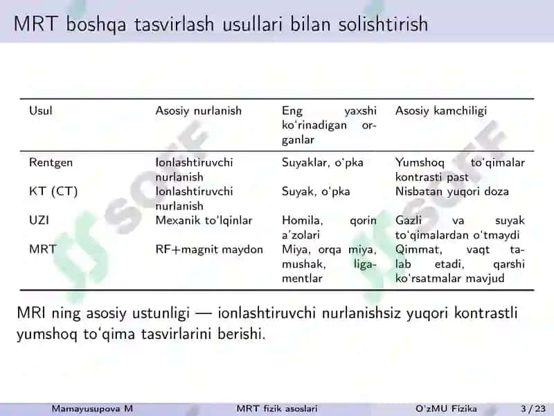 Magnit rezonans tomografiya fizik asoslari 3