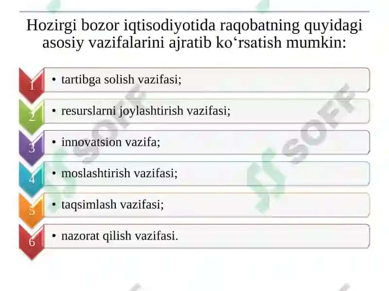 Raqobat va Monopoliya 3