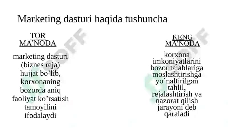 Marketing dasturi 3