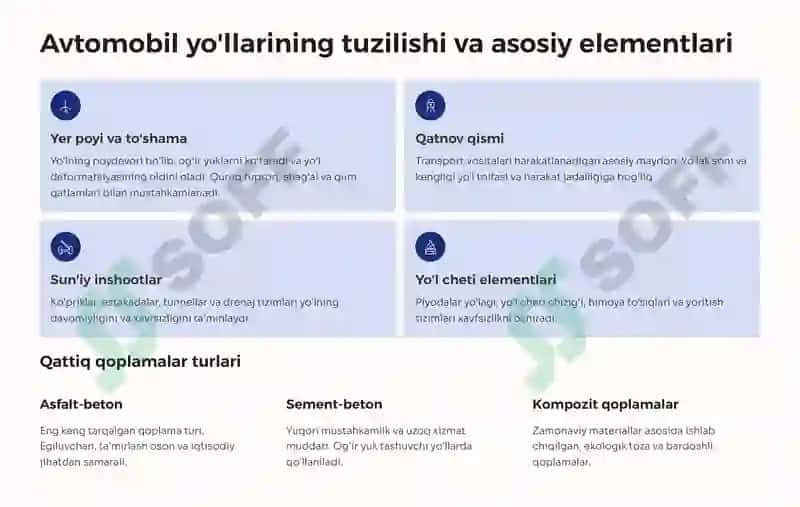 Harakatni boshqarish texnik vositalarini ishlab chiqarish va yig'ish korxonalari 3