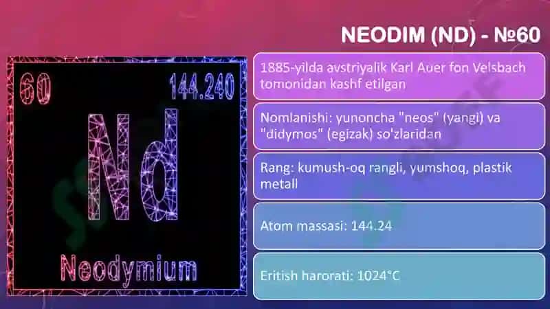 Neodi va Evropiy. 3