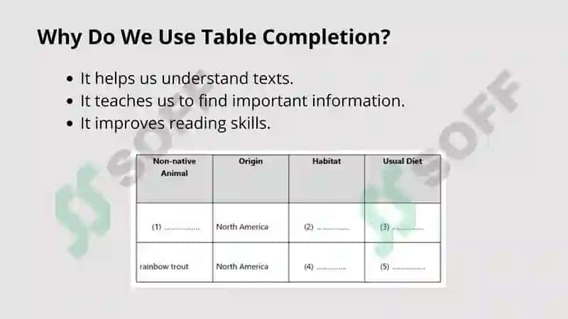Table completion (reading techniques) 3