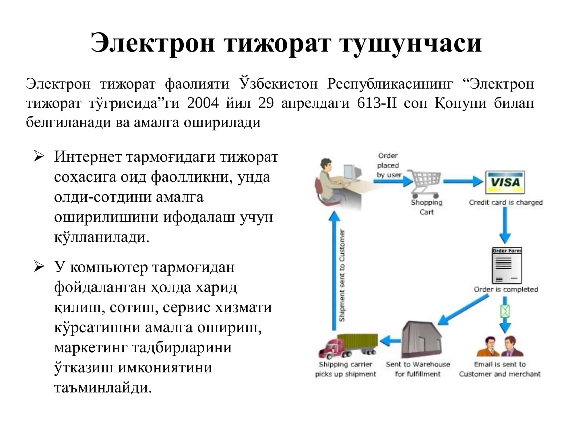 ЭЛЕКТРОН ТИЖОРАТ 3