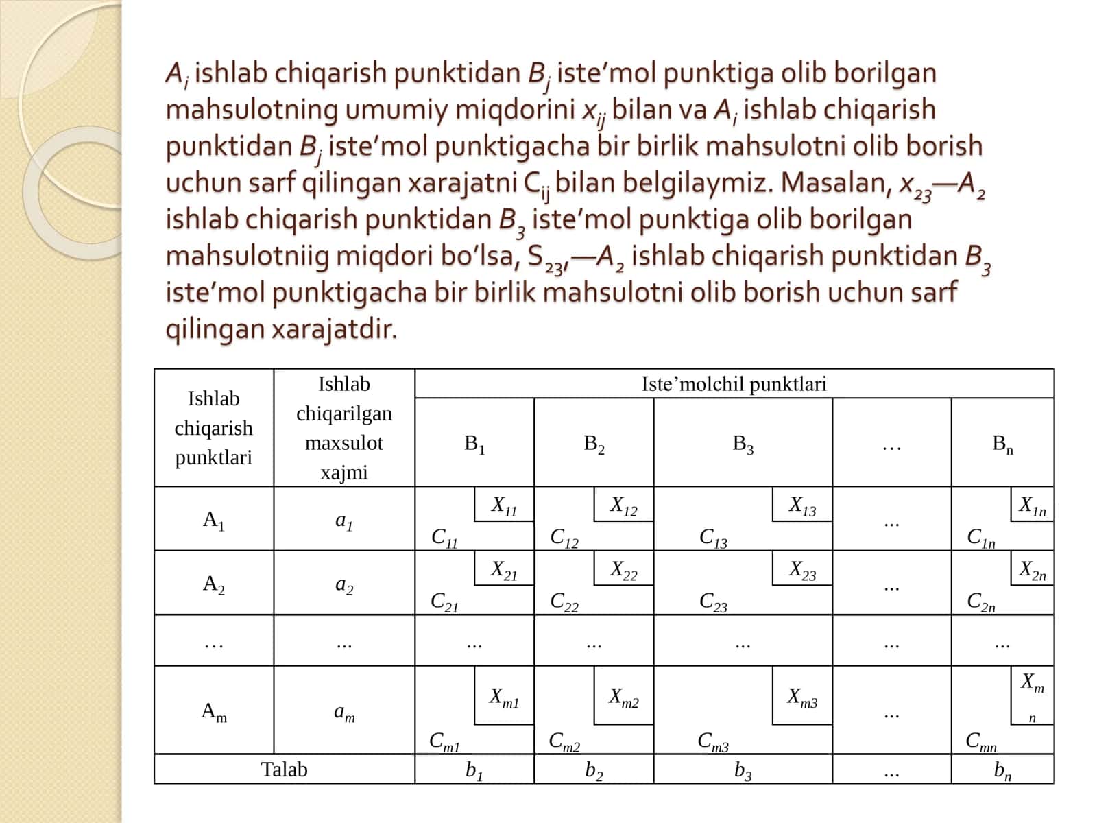 Transport masalasining matematik modelini qurish. Boshlang’ich rejani toppish usullari 3