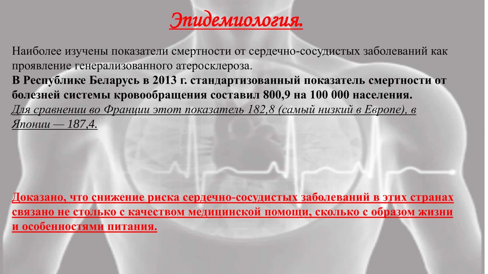 Атеросклероз 3