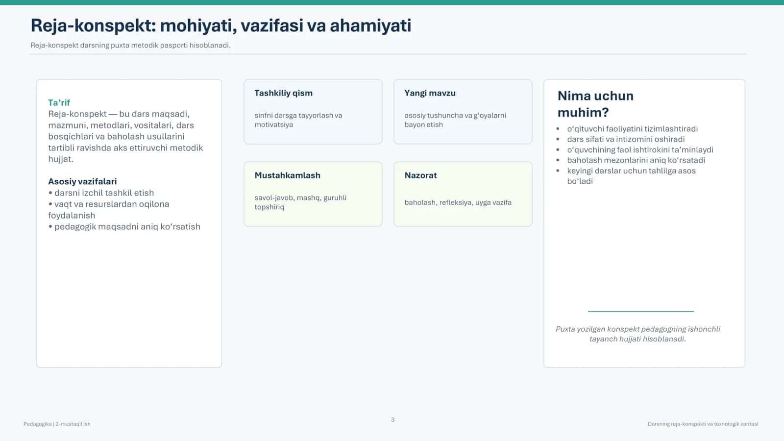 Darsning reja-konspekti va texnologik xaritasi 3