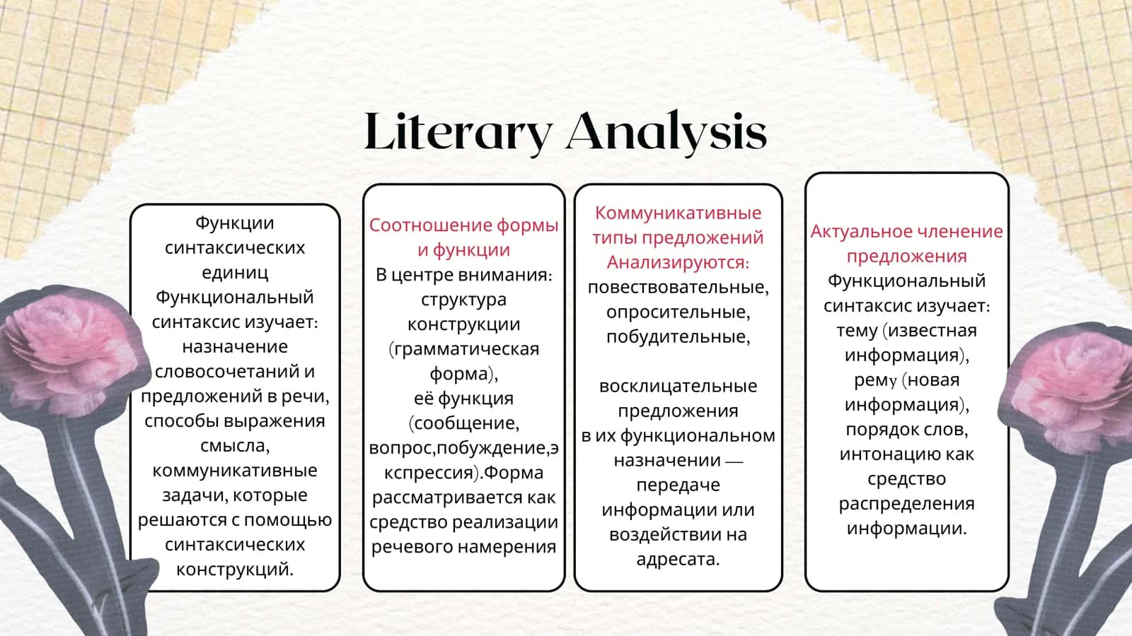 Функциональный синтаксис предмет изучения, сущностные свойства 3