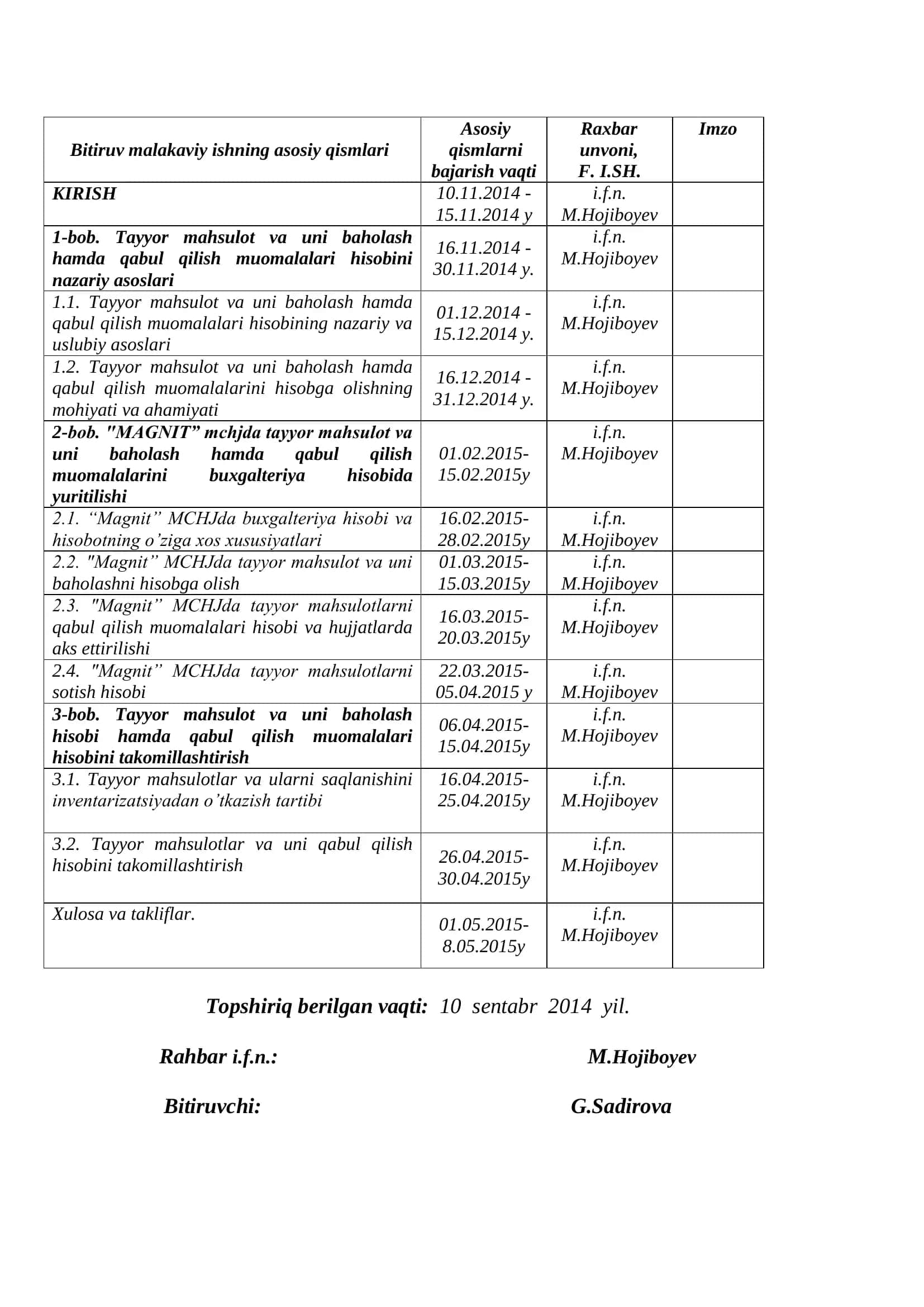 "MAGNIT" 3
