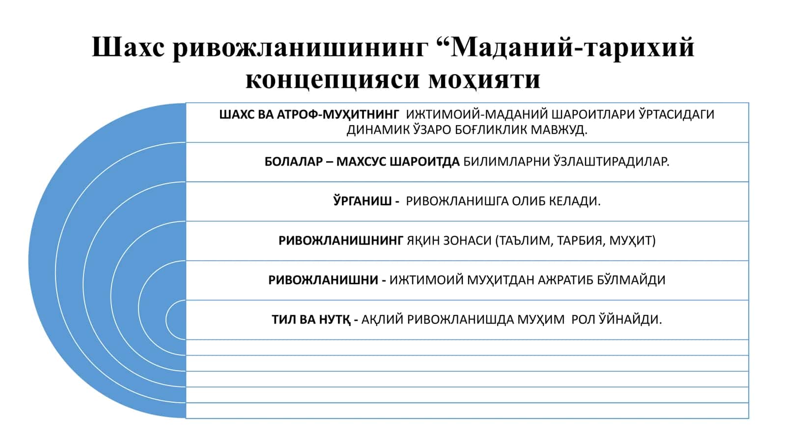 Мавзу Собиқ совет психологияси мактаби. Психология фанининг ривожаланиш ҳолати 3