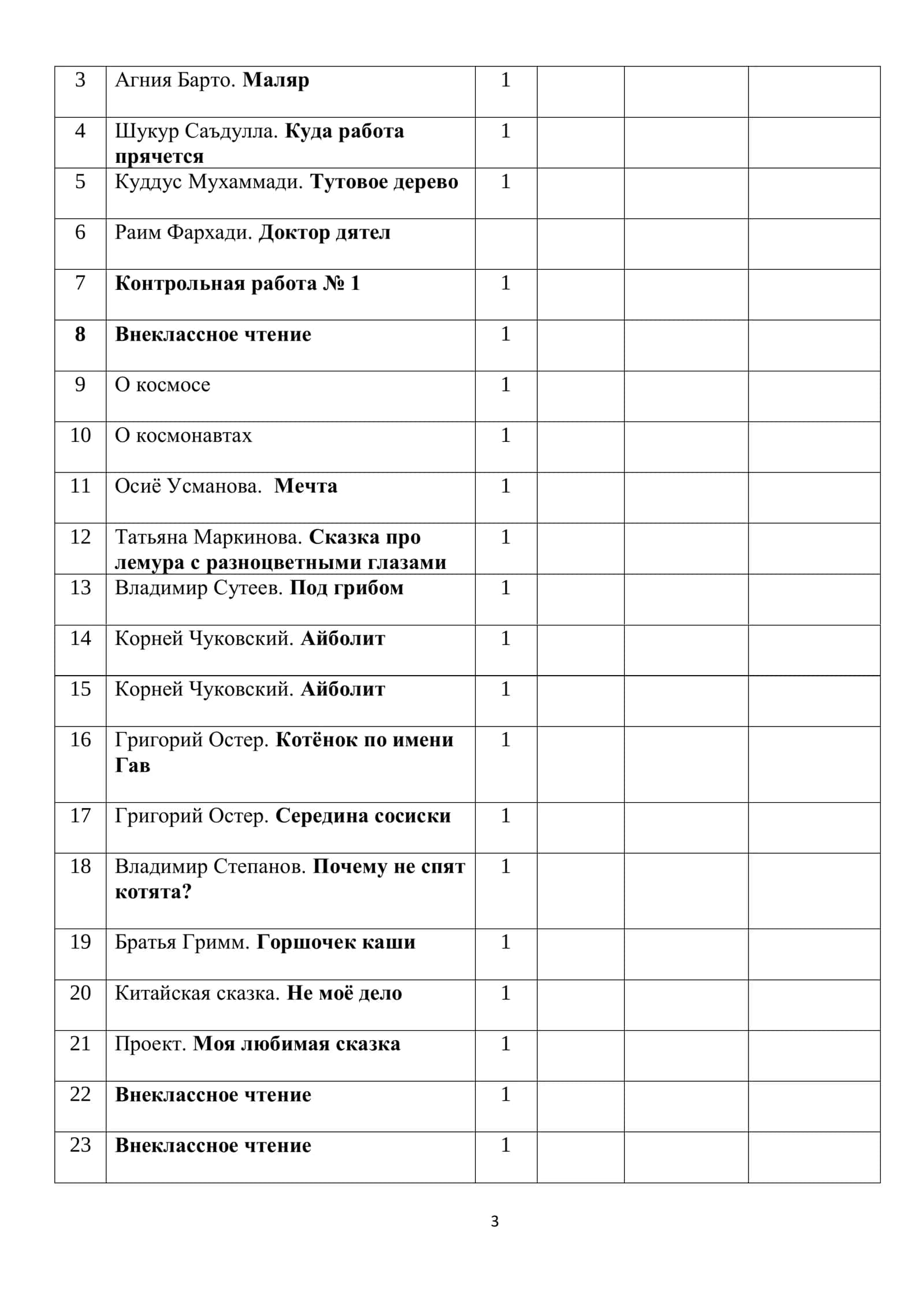 Календарно-тематическое планирование по предмету «Читательская грамотность» в 1 классе на 2024-2025 учебный год 3