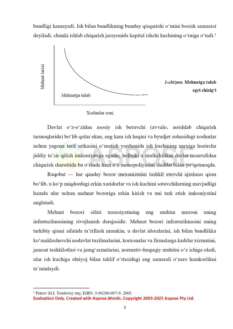 XXI asr boshlariga kelib xalqaro mehnat bozori evolutsiyasi va uni tartibga solish mexanizmlari 3