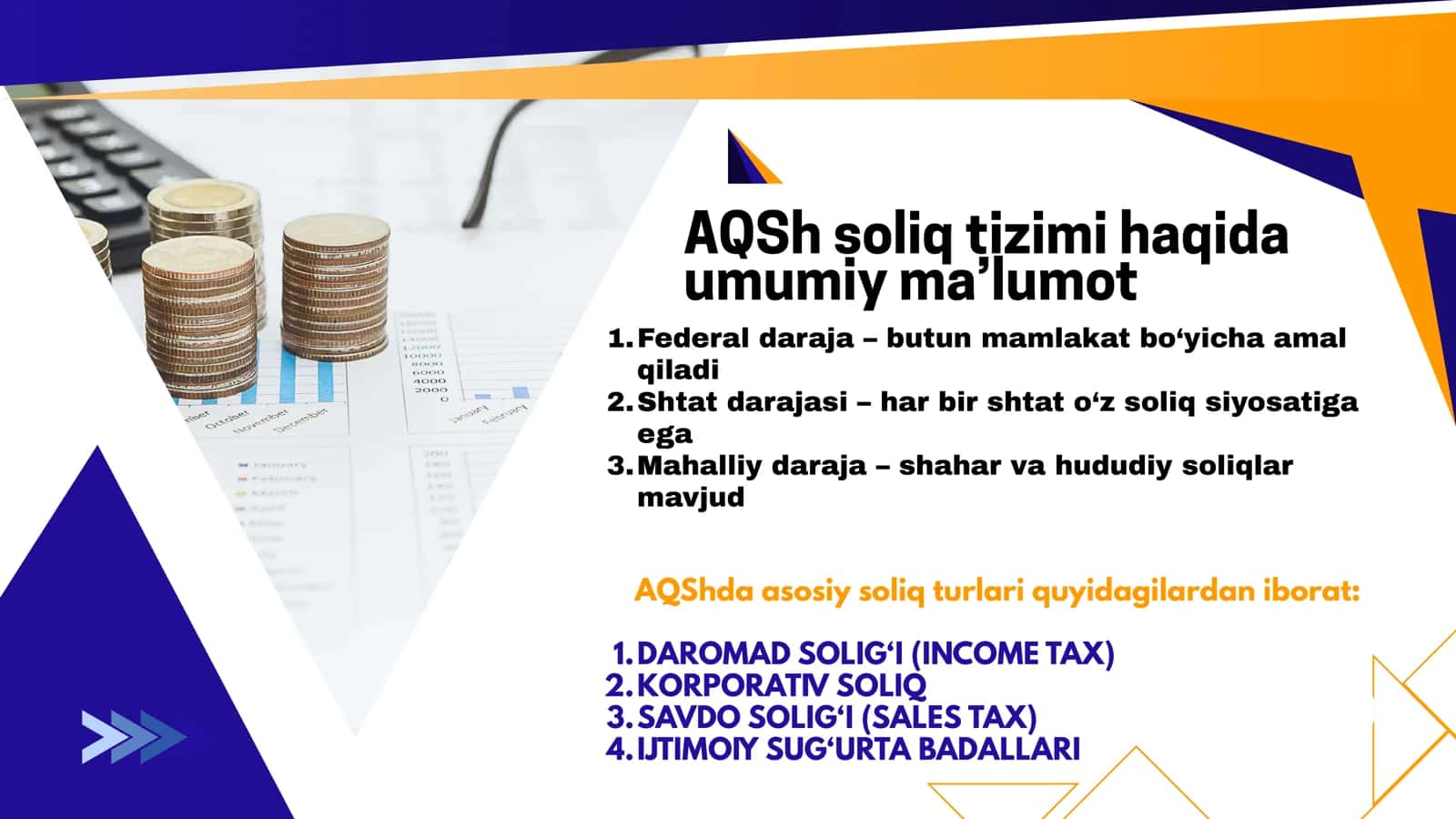 Daromad solig‘i 3