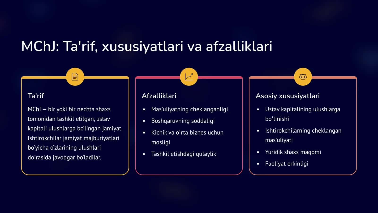 Mas¾uliyati Cheklangan Jamiyat (MChJ) va Aksiyadorlik Jamiyati (AJ) fuqarolik huquqi subyekti sifatida 3