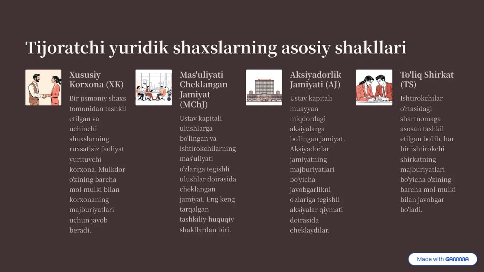 Tijoratchi yuridik shaxs nima? Ta'rif va huquqiy asoslar 3