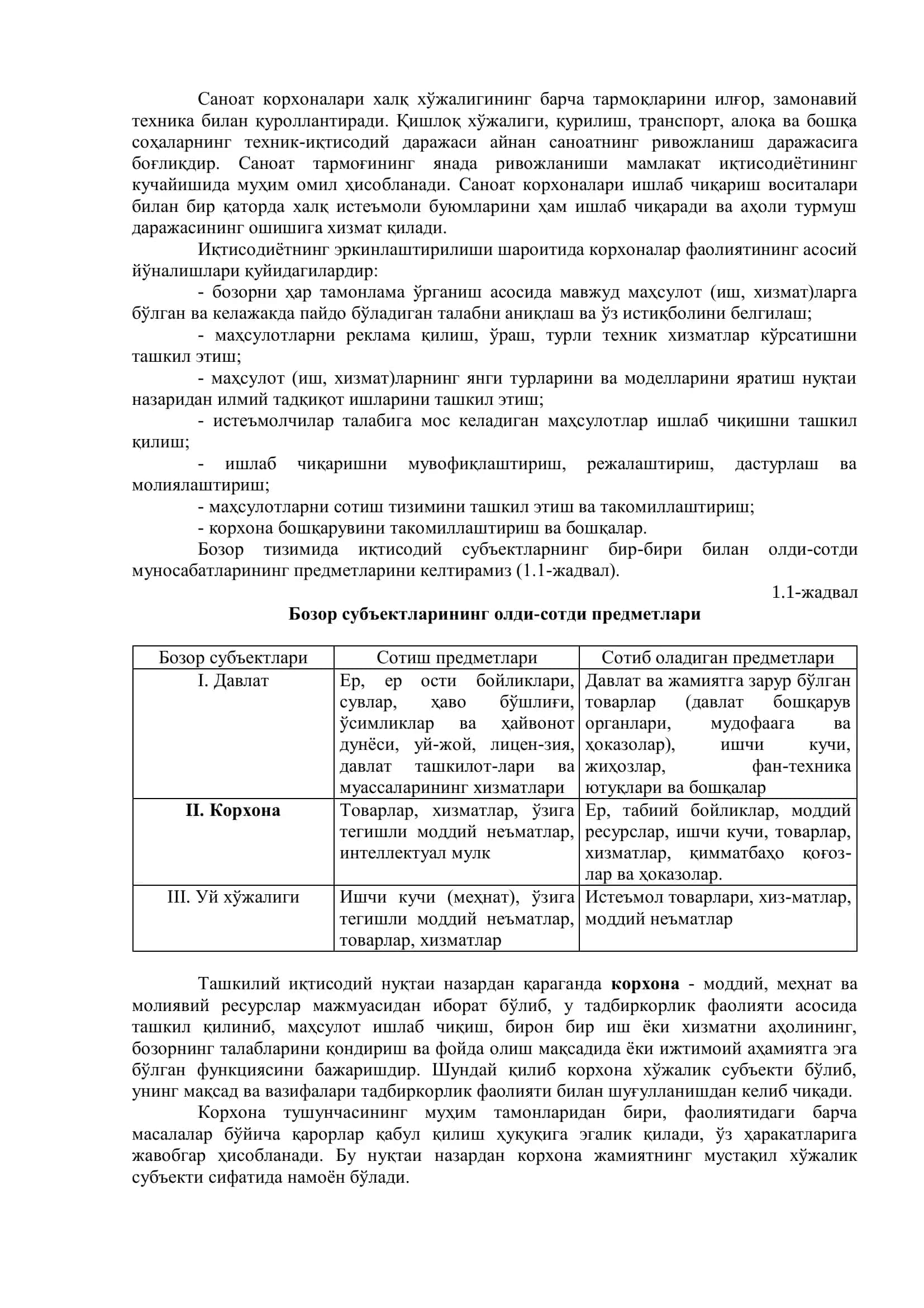 КОРХОНА-МУСТАҚИЛ ХЎЖАЛИК ЮРИТУВЧИ БОЗОР СУБЪЕКТИ 3