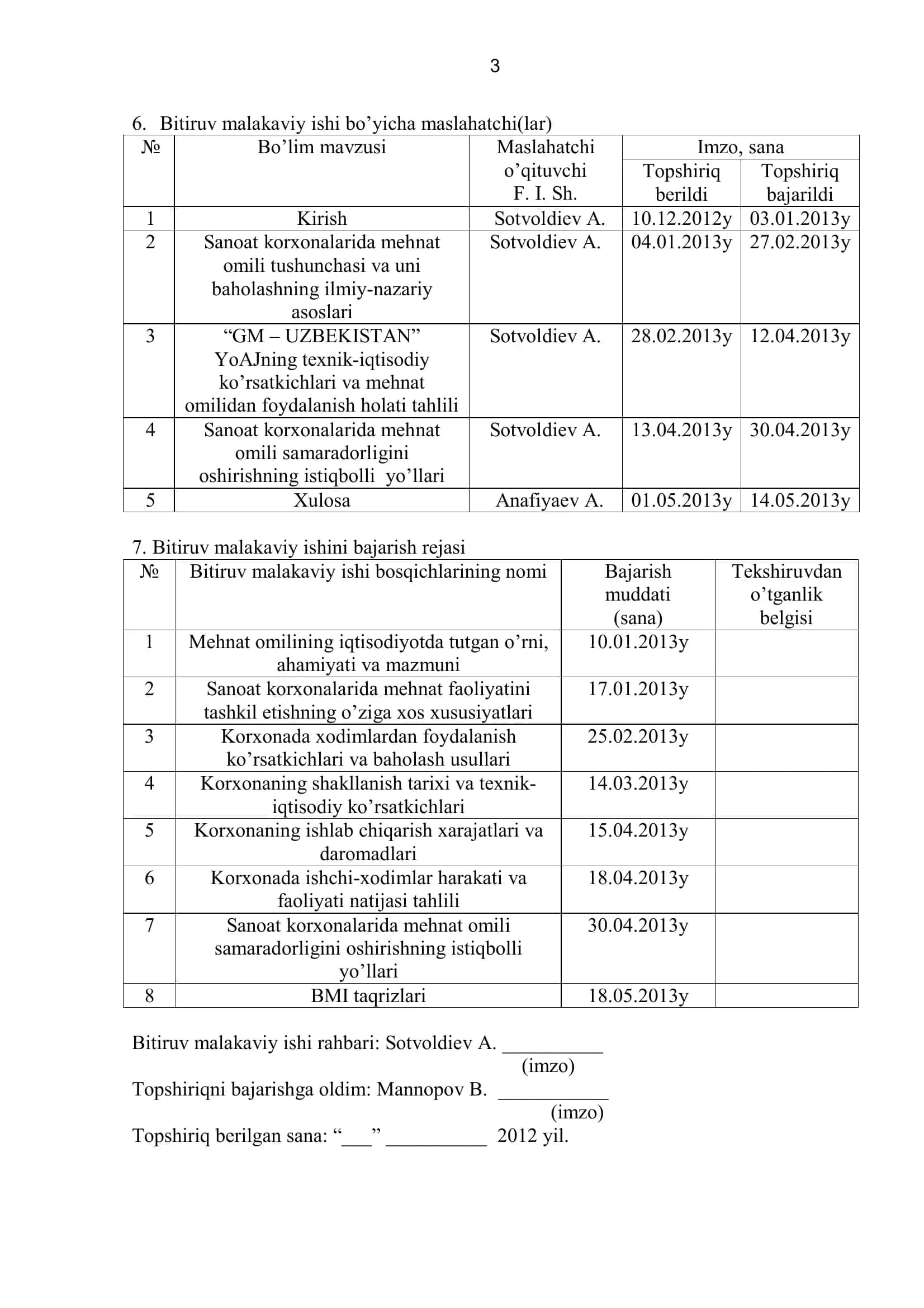 GM – UZBEKISTAN YO’AJDA MEHNAT OMILLARI TAHLILI 3