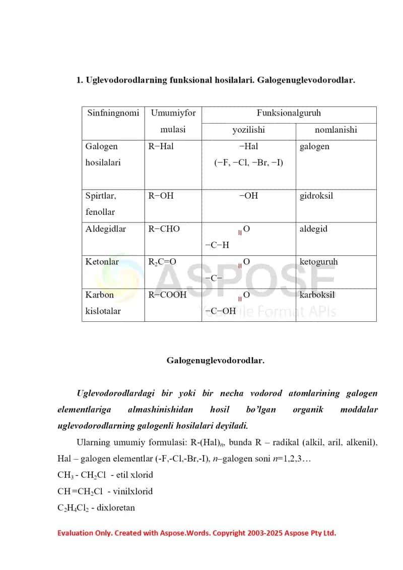 9. Uglevodorodlarning funksional hosilalari (galogenuglevodorodlar, spirtlar, fenollar, oksobirikmalar)ning ayrim namoyondalari. Referat 10 bet 3