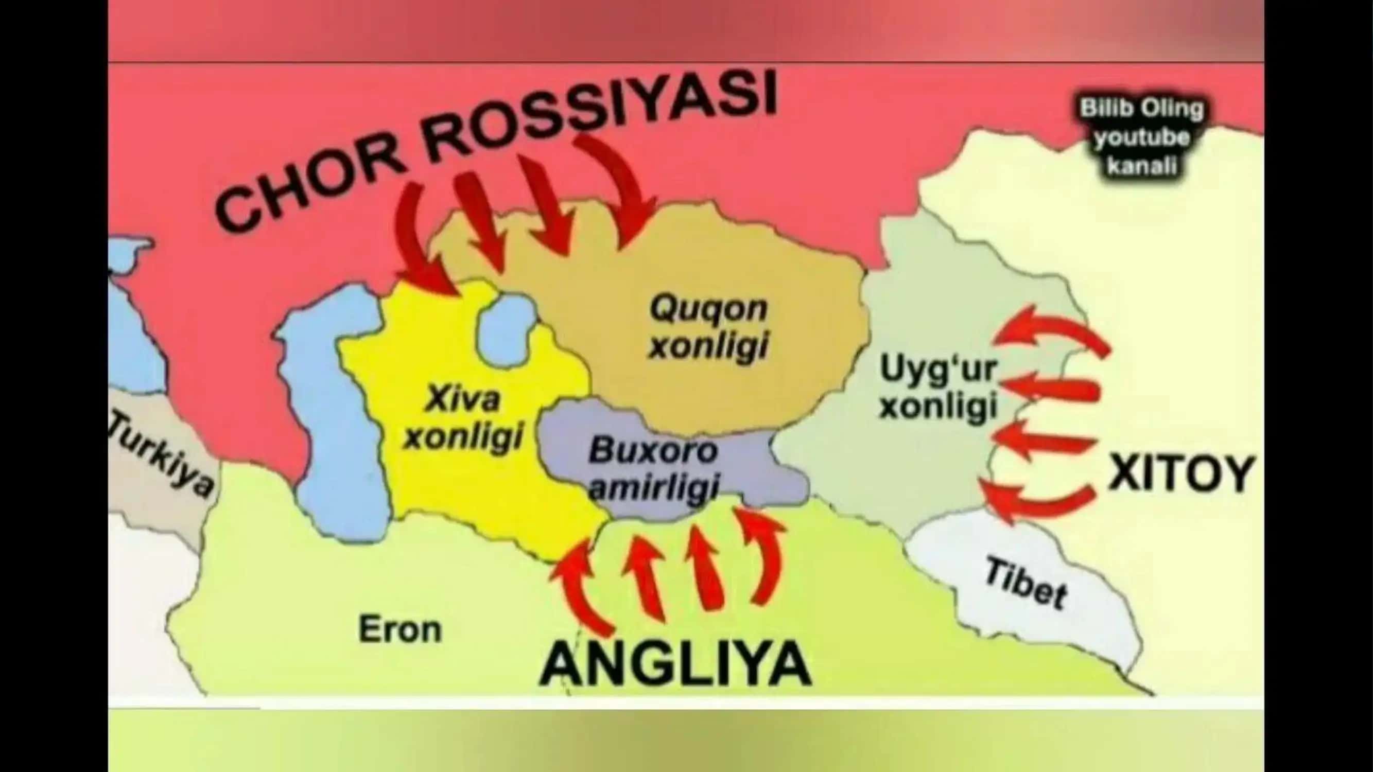 ROSSIYA IMPERIYASI BOSQINI DAVRIDA O’RTA OSIYO XONLIKLARI 3