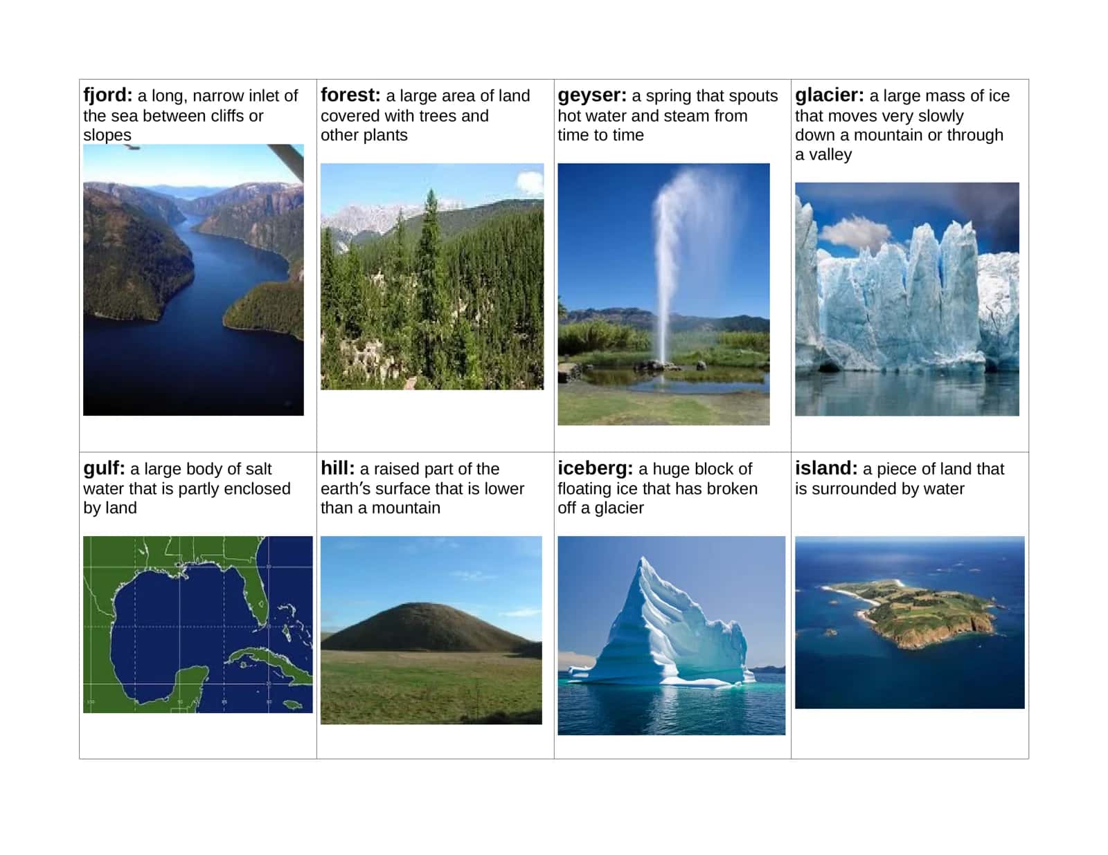 Geography Picture Dictionary 3