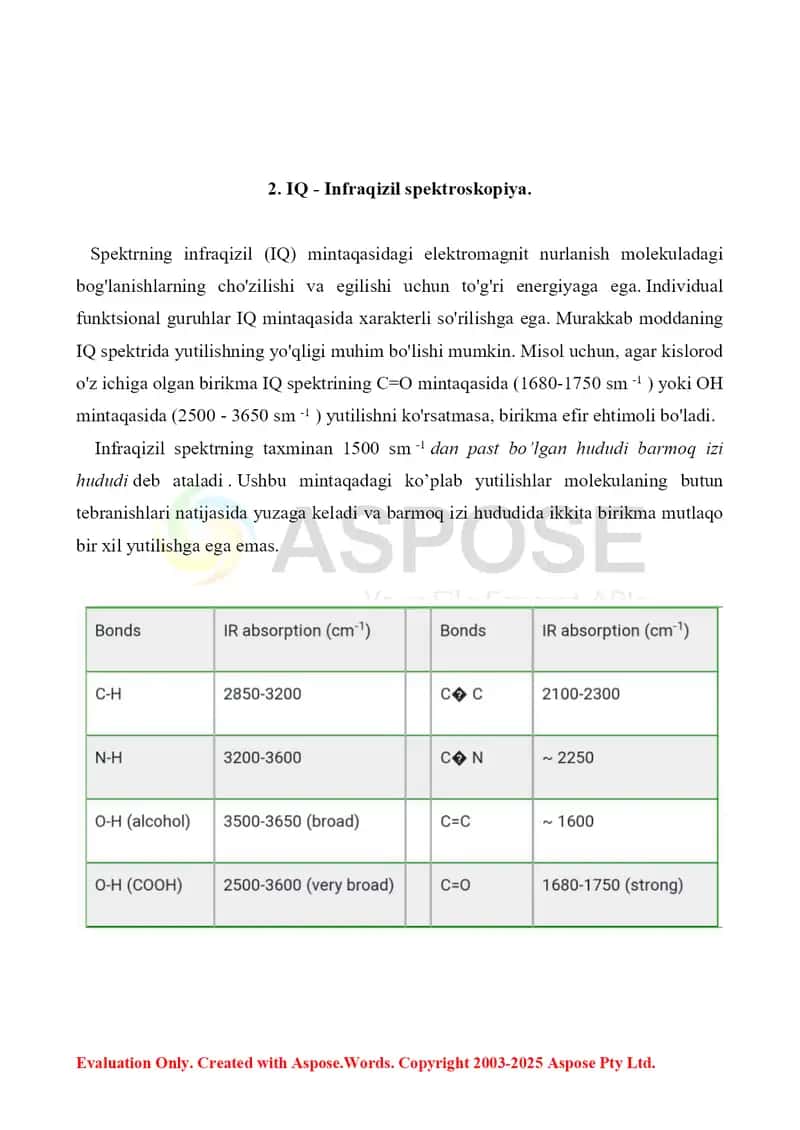 1. Organik moddalarni tuzilishini aniqlash uchun fizikaviy usullari (IQ, PMR) spektroskopiya. Referat 6 bet 4