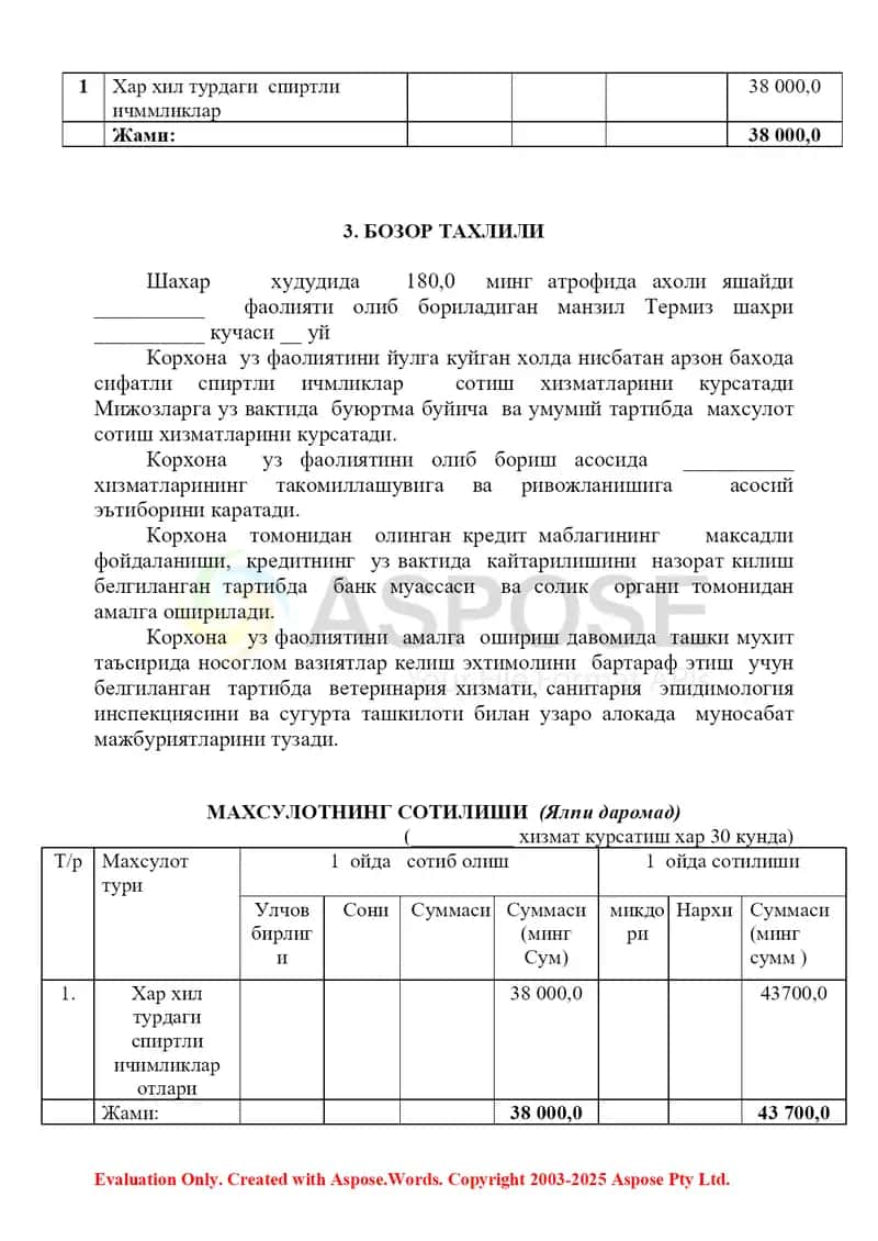 СПИРТЛИ ИЧИМЛИКЛАР СОТИШ biznes reja 4