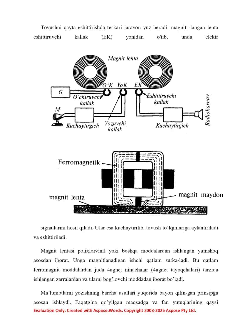 QATTIQ JISMLARNING MAGNIT XOSSALARI 4
