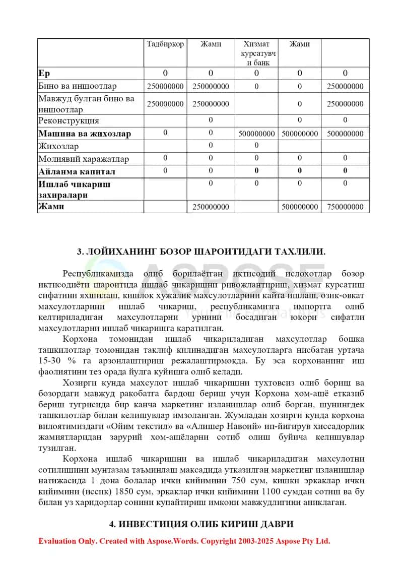 Ишлаб чикариш фаолиятини кенгайтириш, инвестиция олиб кириш буйича 4