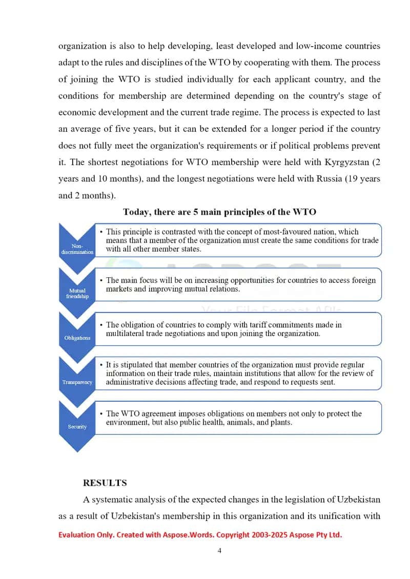 Uzbekistan in the Global Market: What Will Change Through Membership in the WTO (World Trade Organization) 4
