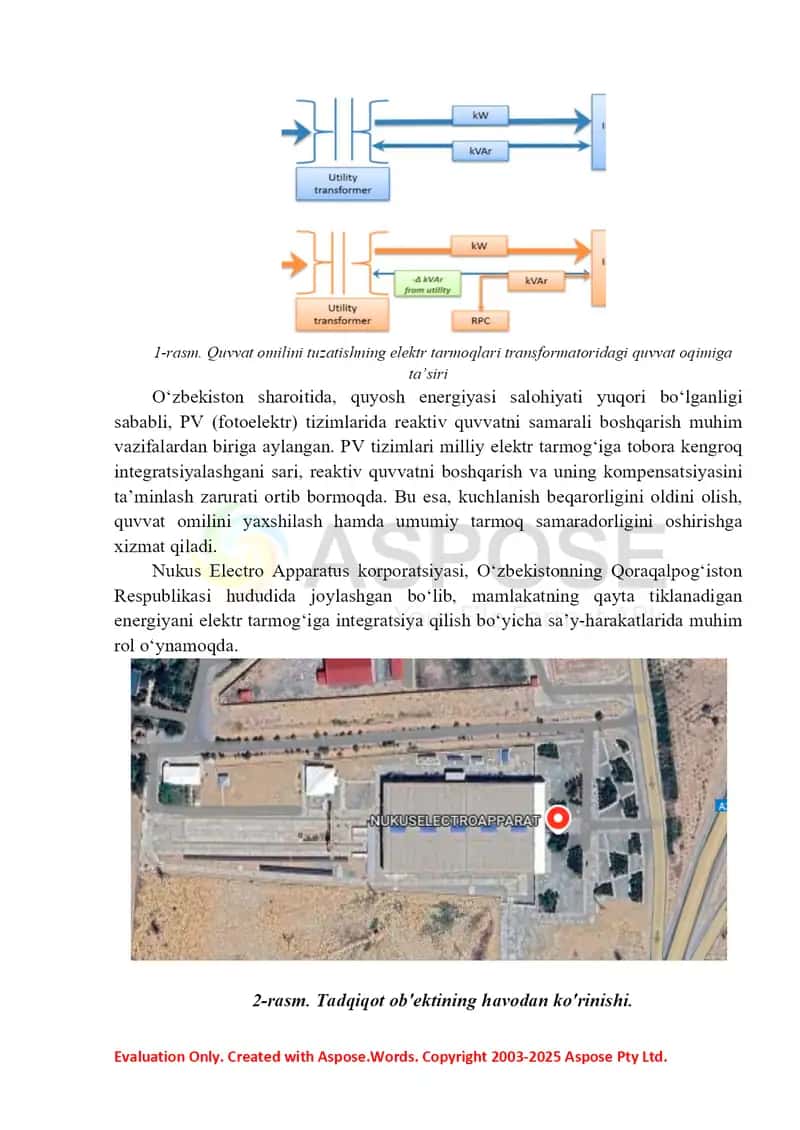 Improving the Stability and Quality of Power Grids by Compensating Reactive Power in Photovoltaic Systems: Using the Example of 'Nukus Electro Apparatus Corporation', Uzbekistan 4