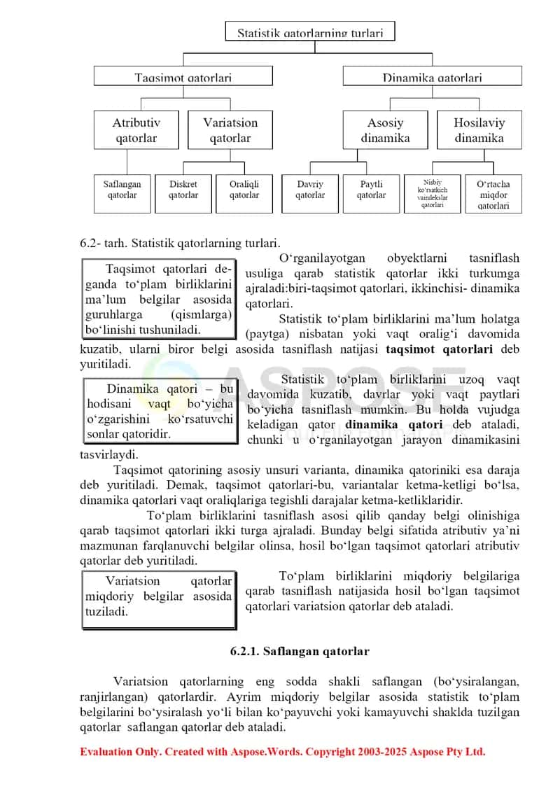 Statistik to‘plam tuzilishi va ijtimoiy-iqtisodiy hodisalar o`rtasidagi bog`lanishlarni o`rganishda guruhlash usulini qo`llash ahamiyati. 4