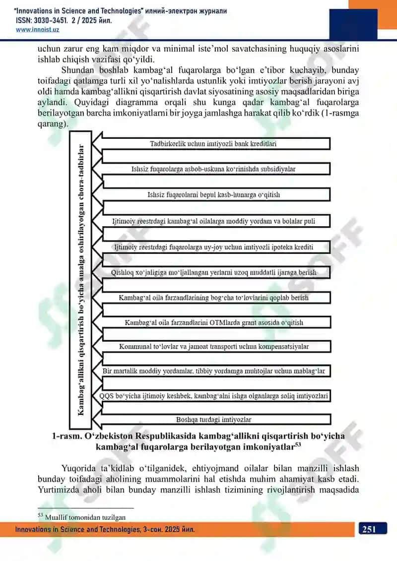 Innovations in Science and Technologies 4