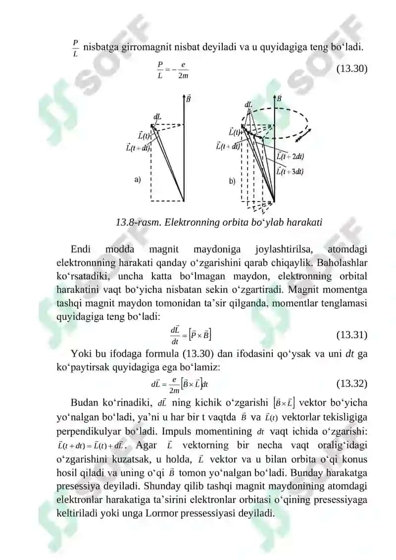 Magnetiklarning turlari.  Diamagnetiklar. Paramagnetiklar. Ferromagnetiklar. 4