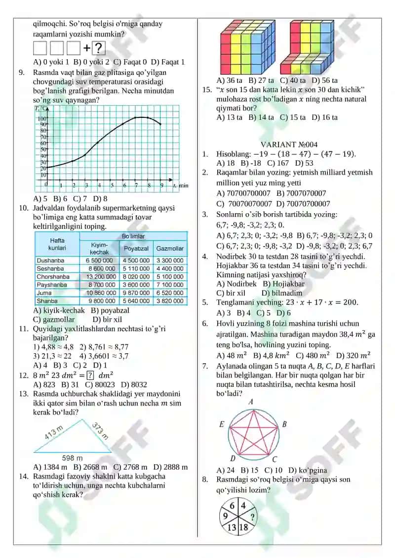 MATEMATIKA FANIDAN NAMUNAVIY TESTLAR (DTM namunasi asosida) 4