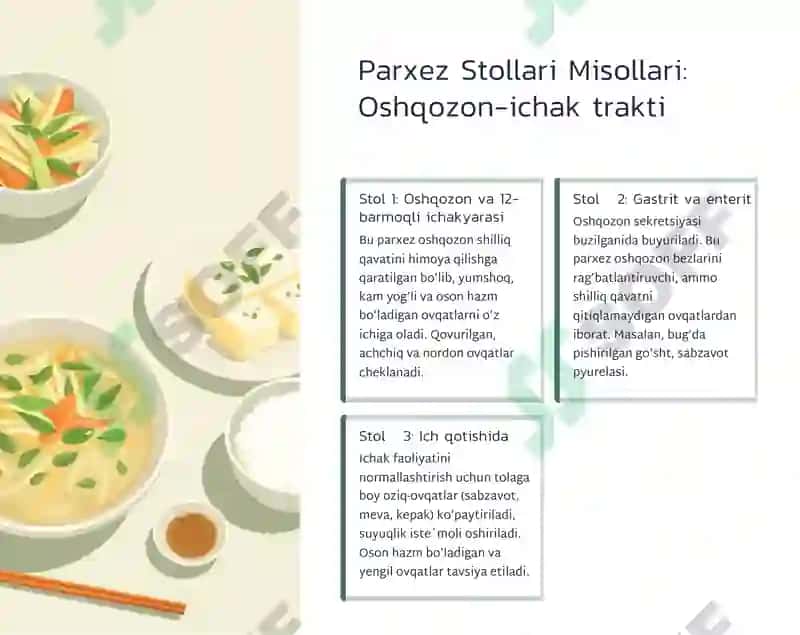 Tiibiyot Kasbiga Kirish: Parxez Stollari (Mustaqil ish) 4