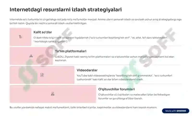 Internetdan boshlang»ich sinflarda so'z turkumlarini o»rganish 4