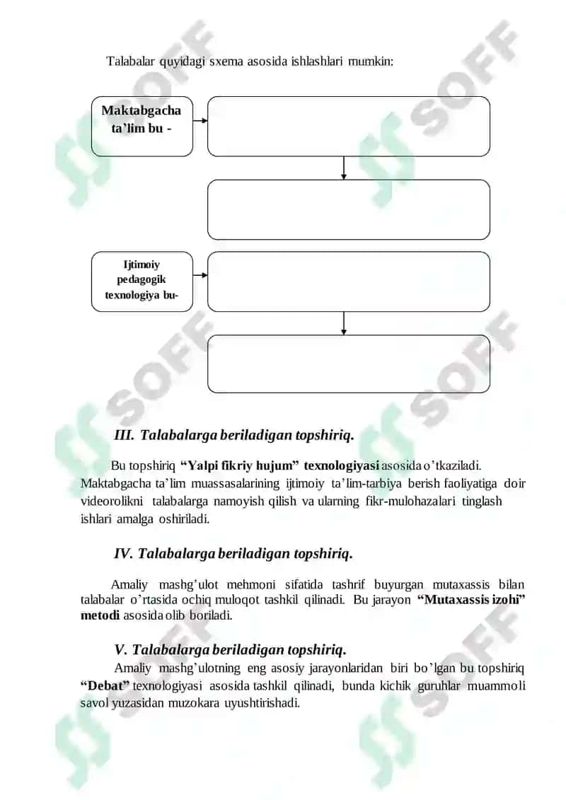 Maktabgacha ta’lim muassasalarida ijtimoiy pedagogik texnologiyalarni qo’llash mumkin bo’lgan sohalarni yoritish 4