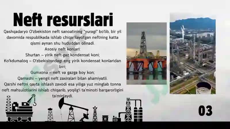 Qashqadaryo mineral resurslari 4