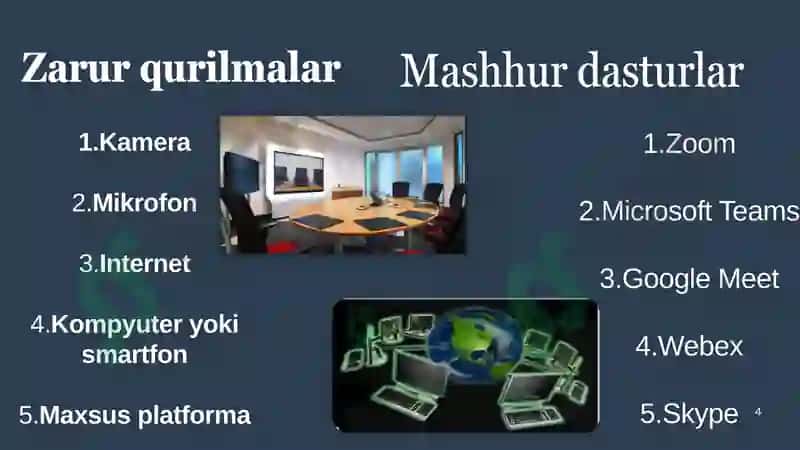 Telekonferensiyalar 4