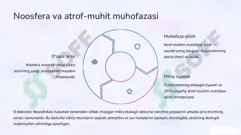 Noosfera tushunchasi va  atrof-muhit muhofazasi 4