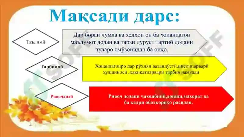 Забони Модарӣ 4