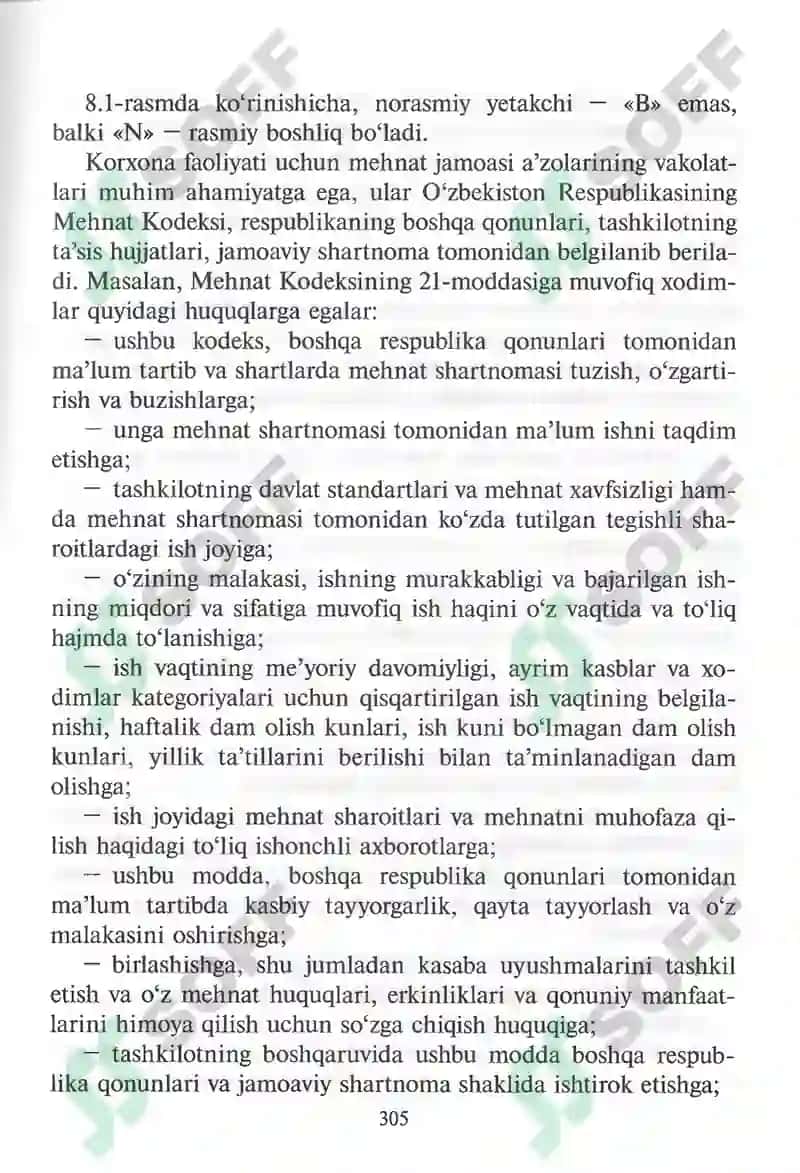 Mehnat jamoalarida xodimlarni boshqarish 4
