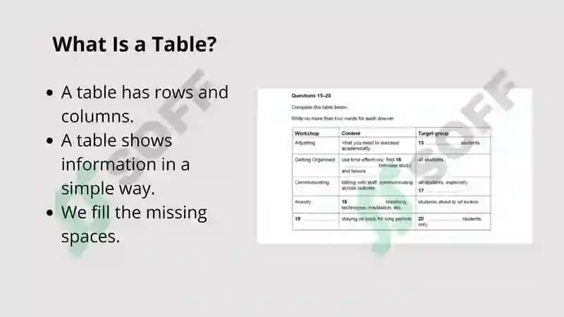 Table completion (reading techniques) 4