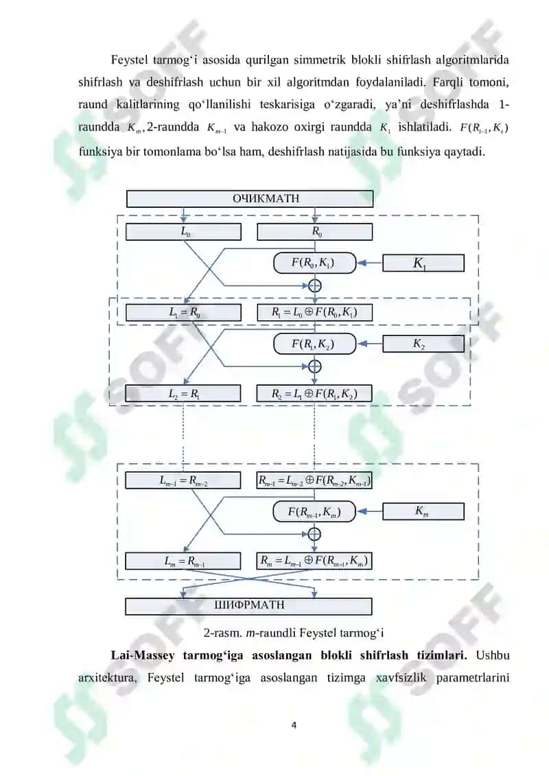 Blokli simmetrik shifrlash algoritmlari 4