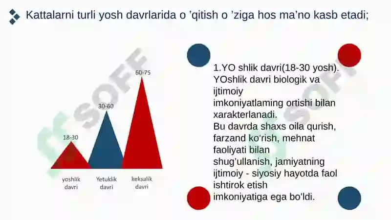 Katta yoshdagi o'quvchilarning o'ziga xos xususiyatlari 4