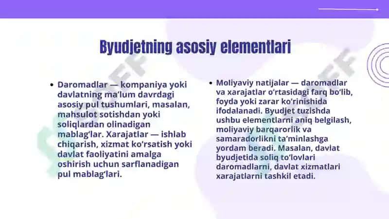 Moliyaviy natijalar byudjeti 4