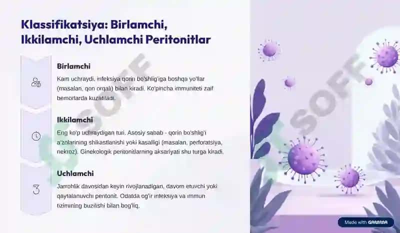 Ginekologik Peritonitlar 4